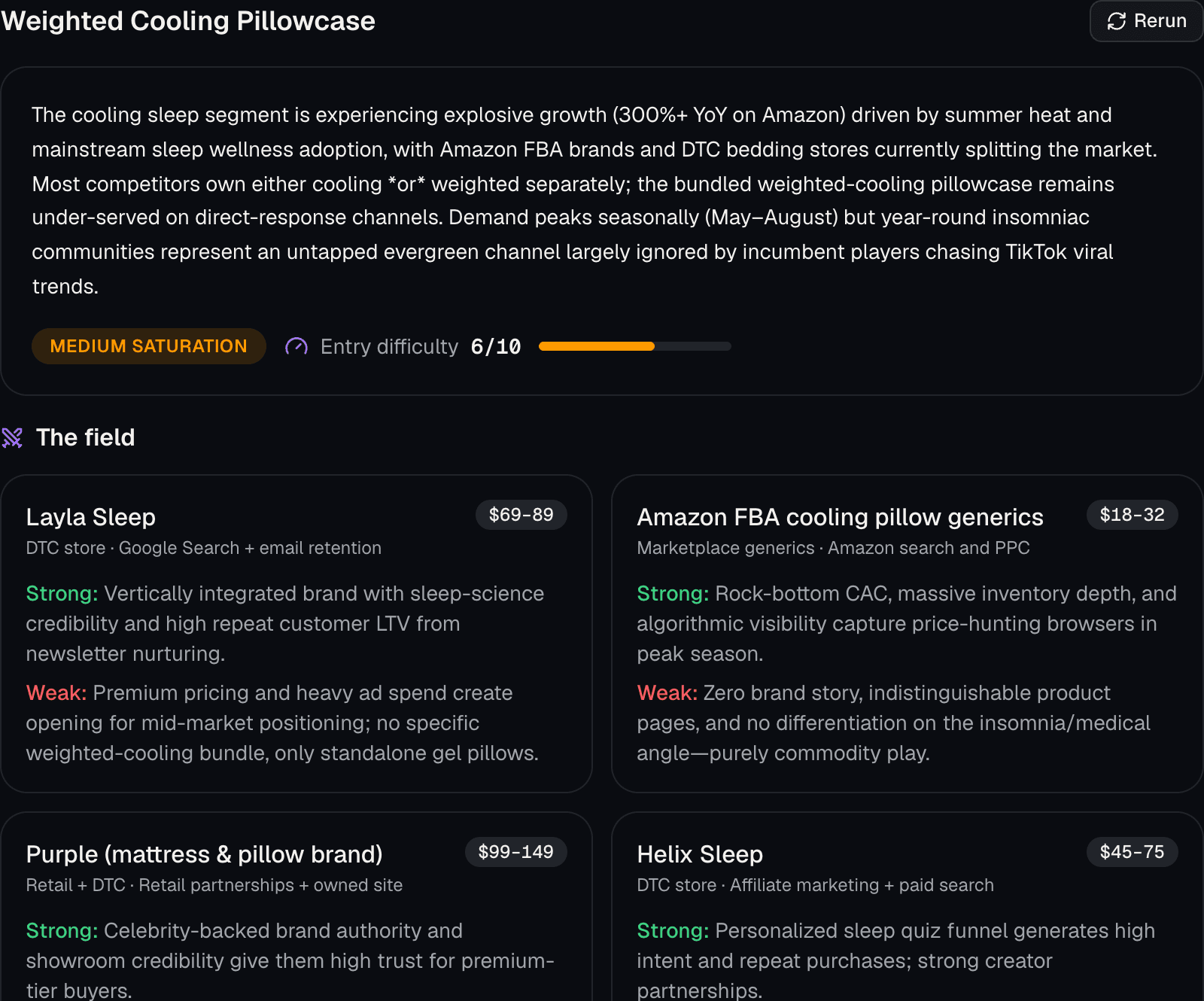 Competitor analysis with market summary, saturation, and competitor cards