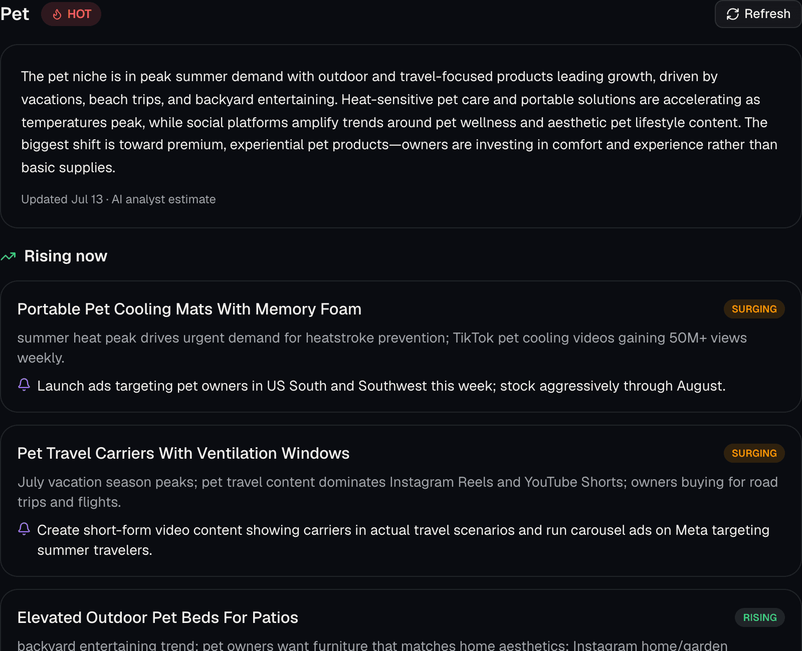 Trend Alerts report for the Pet niche with rising products, momentum badges, and actions
